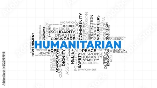 Humanitarian Animated Word Cloud Kinetic Typography Background