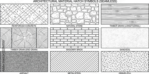  Architectural Seamless Hatch Pattern Bundle with CAD Material Fill Symbols Concrete Brick Stone Wood Gravel and Tile Textures for Engineering Construction and Interior Design