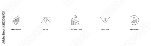 Foto Business Cycle icon set with expansion, peak, contraction, trough, recovery icon