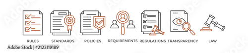 Fotografie Compliance banner web icon vector illustration concept with icon of rules, stand