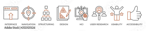UX design banner web icon vector illustration concept for user experience design with icon of interface, navigation, structure, design, user research, usability, and accessibility