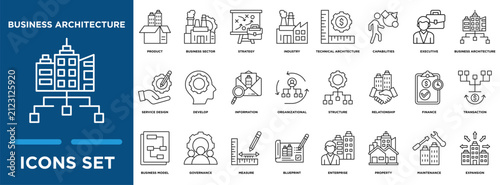 Business Architecture icon set illustrating business sector, strategy, industry, executive, capabilities, technical architecture, product, service design, develop