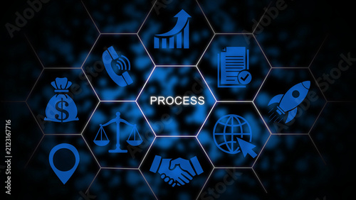 Картината върху платно Digital business concept featuring the word process surrounded by glowing blue o