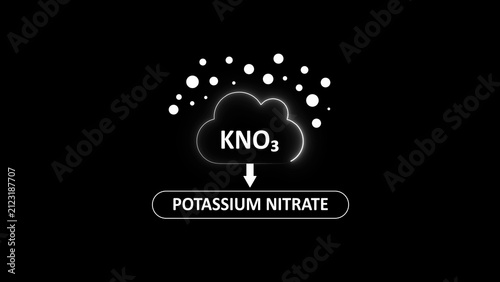 Bild auf Leinwand Potassium nitrate chemical formula kno3 with cloud and white particle dots on a