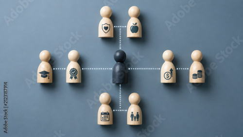 Holistic employee welfare ecosystem showing interconnected wooden figures representing diverse workplace benefits and career development