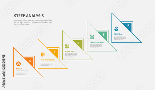 Konstfotografi STEEP analysis infographic outline style with 5 point template with big arrow on