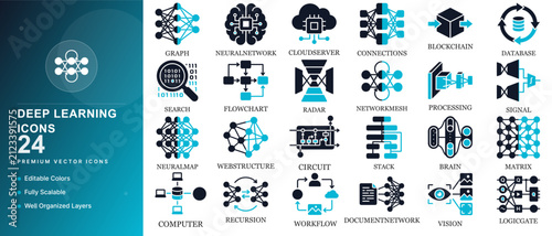 deep learning ai artificial intelligence machine technology algorithm icon set vector illustration graphic flat modern isolated web ui