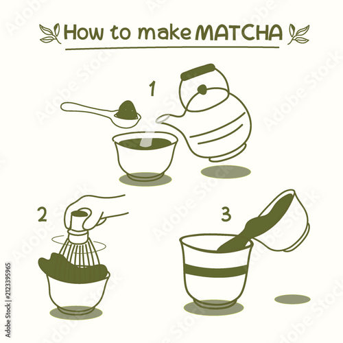 Matcha Tea Ceremony Equipment Collection Flat Vector Illustration