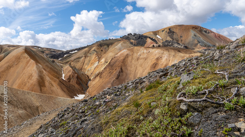 фотографія Beeindruckende Vulkanlandschaft im Hochland in Island bei Landmannalaugar im Jul