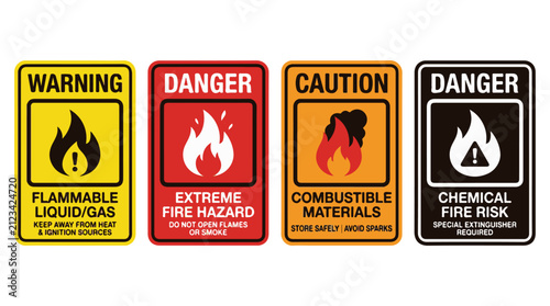 Fire safety warning signs showing flammable, extreme fire hazard, combustible materials, and chemical fire risk alerts
