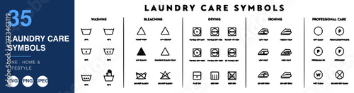Laundry Care Symbols Set with Icons and Labels, a Comprehensive Guide to Textile Washing Instructions and Garment Care.