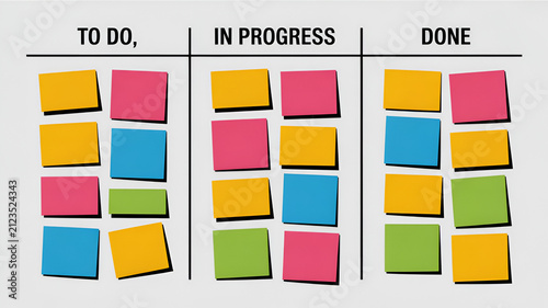 Kanban board visualization featuring organized colorful sticky notes categorized into to do in progress and done columns for effective agile project management and task tracking workflow