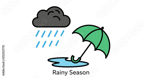 Green umbrella in rainy weather conditions.