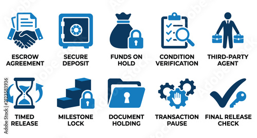 Set of ten business icons representing escrow process agreement secure deposit and transaction security Minimal solid fill icon set bundle collection. Editable Vector Illustration Mega pack