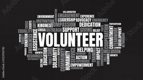 Volunteer Word Cloud Concept Animation with Charity and Social Support Keywords