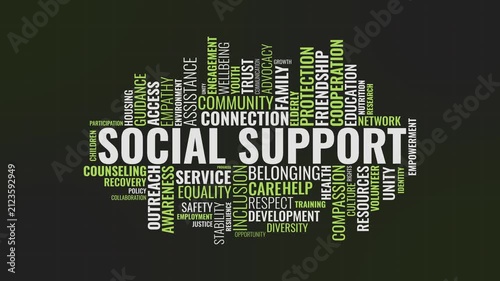 Social Support Typography Word Cloud with Community Care and Assistance Terms