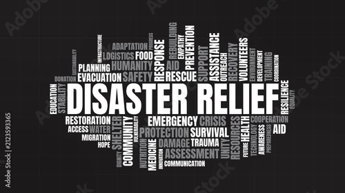 Disaster Relief Word Cloud Typography Kinetic Motion Graphics Animation