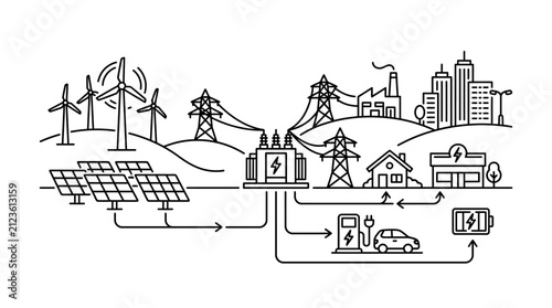 Clean Black and White Line Drawing of Renewable Energy Grid System with Wind Turbines Solar Panels Power Lines and Electric Vehicles