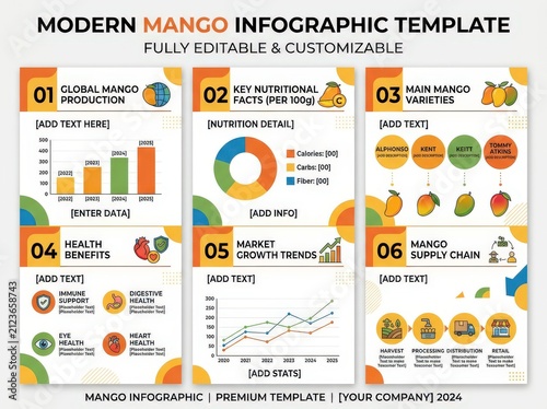 Mango infographic template. Modern fruit data visualization and nutrition chart design.
