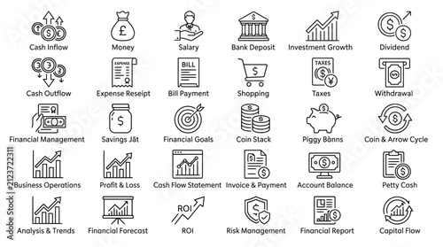 Fotografie Financial management line icons set, 35 business accounting and cash flow vector