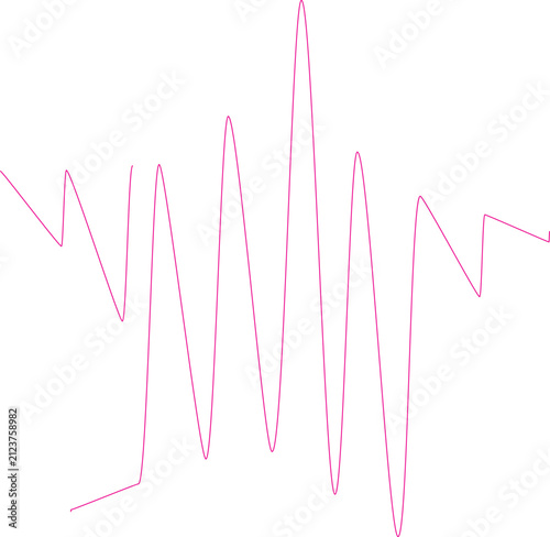 heart beat graph