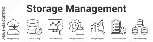 Storage Management web banner icon vector illustration concept for business with icon of Storage Gateway, Storage Scaling, Storage Monitoring, Storage Automation, Storage Analytics, Storage.