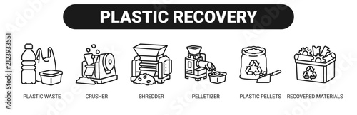 Plastic Recovery web banner icon vector illustration concept with icons of plastic waste, crusher, shredder, pelletizer, plastic pellets, and recovered materials.
