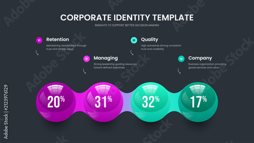 Modern Visualization Four Element Graph Slide Design. Elegant Strategy 4 Step Chart Presentation Template. Professional Introduction Slideshow Layout Vector Illustration.