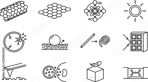 Nanotechnology and advanced materials science icons set outline vector illustration