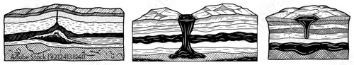 Geological cross sections showing oil deposits and underground soil layers in vintage engraving style