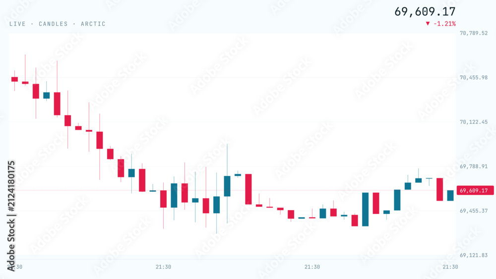 Obraz premium A professional financial trading graph showing a bearish market trend on a digital investment chart for stock market analysis