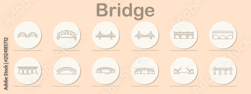 Принти на полотні Bridge set icon