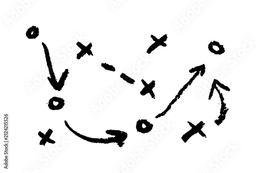 Sports tactical diagram with arrows and player positions. Hand drawn strategy sketch showing movement patterns and plays. Black grunge texture X and O symbols isolated.