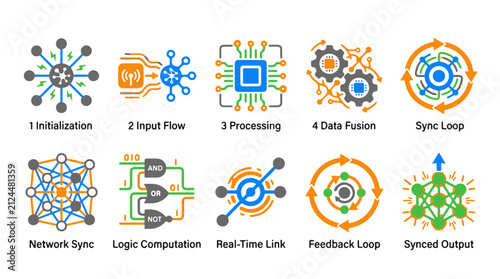 Set of Ten Technology Icons Illustrating Digital System Processes and Data Workflow
