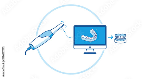 Digital Dental Scan Process for Prosthetics