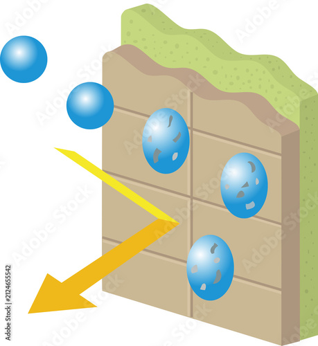 建材と水滴 汚れの落ちやすい建材 イラスト png