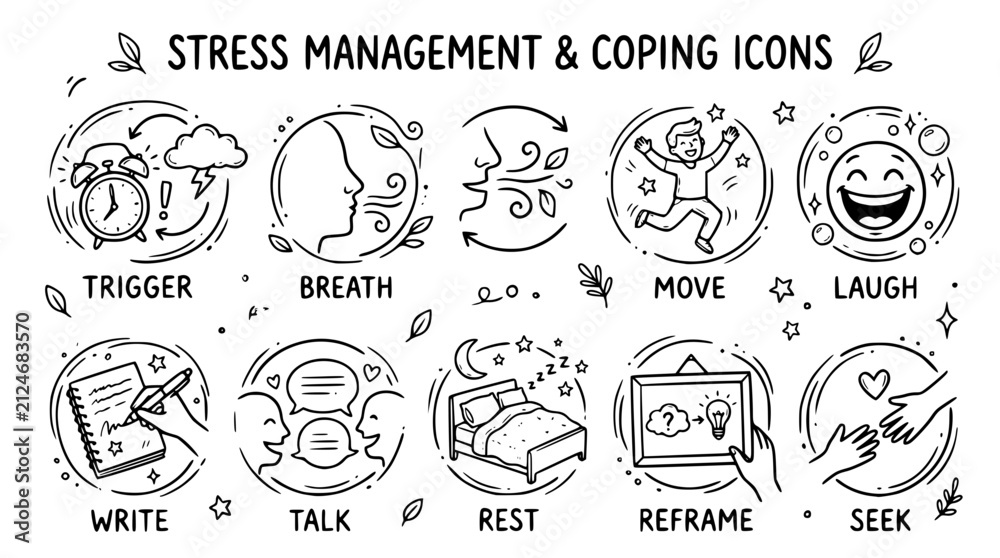 Obraz premium Hand drawn stress management coping icons trigger breath move write talk laugh rest reframe seek, black ink sketch vector illustration 
