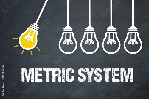 Canvas Print Metric System