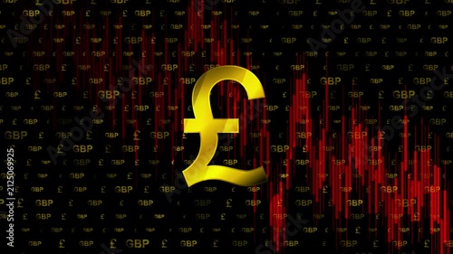 Golden British pound symbol and bearish financial chart motion design. Various icons and symbols on a black background. Seamless loop. Video animation Ultra HD 4K 3840x2160