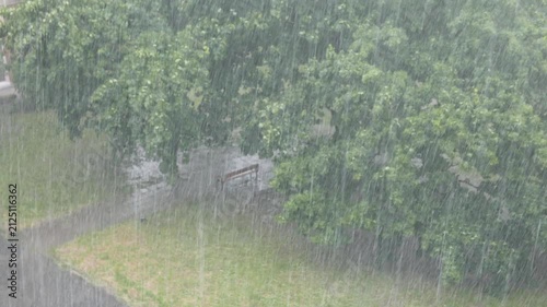 4K Summer Storm with Intense Rain and Wind 