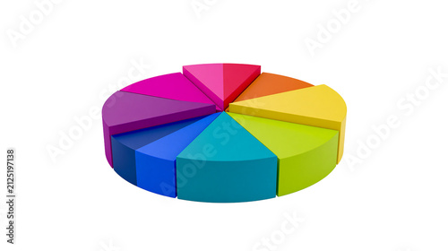 Fotografie Colorful segmented pie chart with distinct sections, isolated on transparent bac