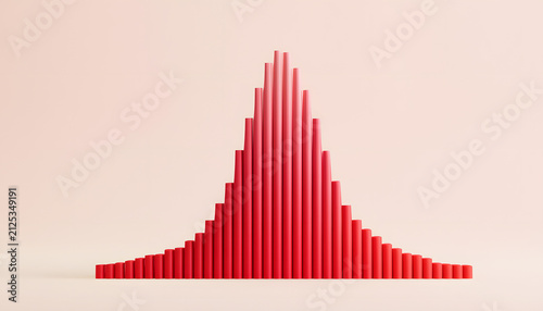 A 3D visualization of a bell curve to depict normal distribution. Red gradient stripes highlight variations in statistical data. Ideal for presentations in science, mathematics, and analytics.