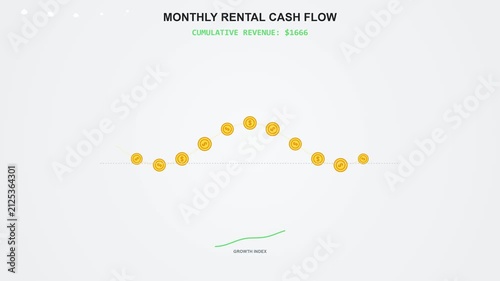 Real Estate Rental Cash Flow Financial Infographic Concept