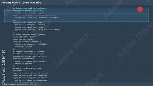 Real Time Malware Code Analysis on Digital Computer Screen