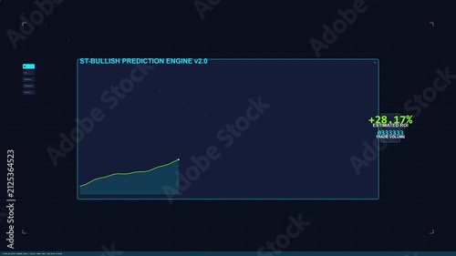 Futuristic Bullish Stock Market Analysis Dashboard Interface