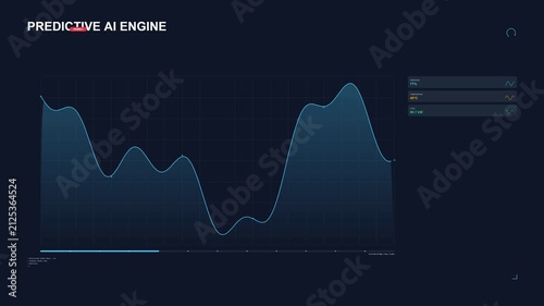 Predictive AI Maintenance Analytics Dashboard Display