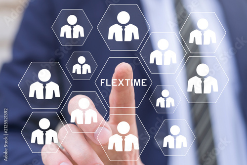 Canvastavla Concept of flextime