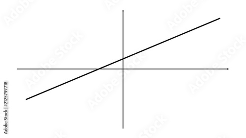 Obraz na płótnie Graph Straight Line, function graph plot overlay, black transparent 4K