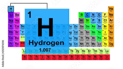 Periodic Table 1 Hydrogen Element Sign With Position, Atomic Number And Weight.