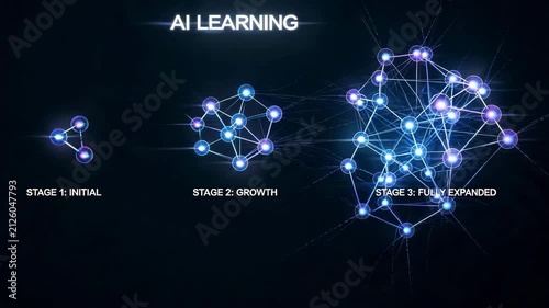 Neural network growth during artificial intelligence learning with glowing nodes and connections on dark background